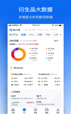 arweave區塊鏈瀏覽器v5.0.30