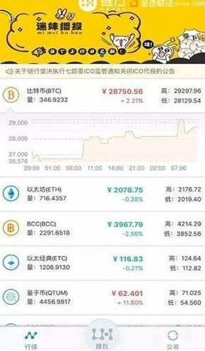 Bika(幣卡交易所)v1.1.30