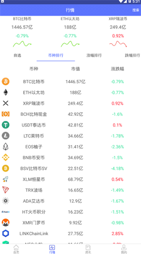 比特幣手機挖礦appv7.1.10