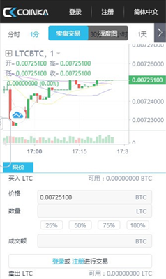 幣用官網app下載2025版v3.21