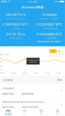 比特幣礦池v3.71