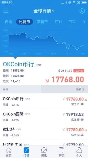 滿幣網交易平臺v3.3.51