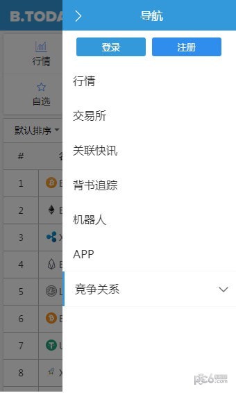 幣今網v1.9.10