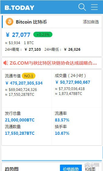幣今網v1.9.11