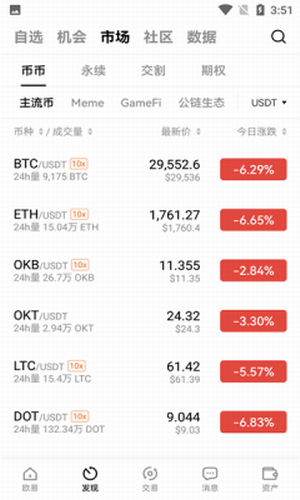 元宇宙幣錢包(okex)v5.1.72