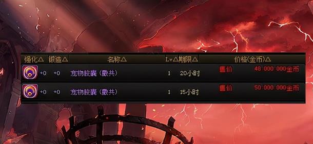 dnf阿拉德麗人禮盒能開出什么 dnf阿拉德麗人禮盒怎么獲