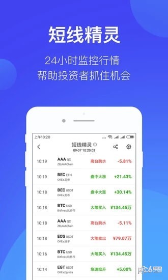BitSuper交易所v8.3.20