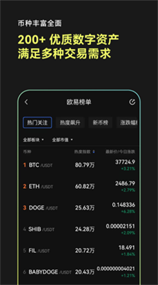 OKX交易所2025appv4.70