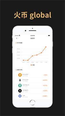 HTX交易所appv2.21