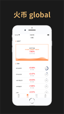 HTX交易所appv2.22