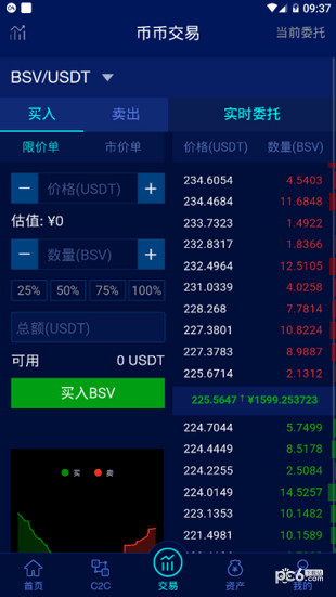 bdex交易所v7.22