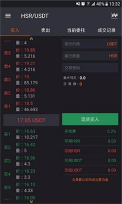 ave交易所app官網版v5.1.81