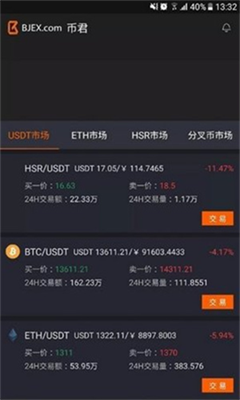 ave交易所app官網版v5.1.82