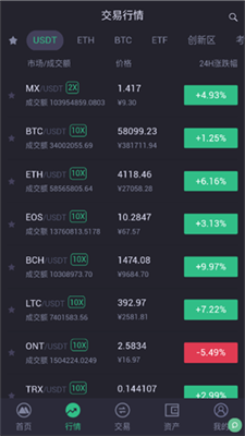 MXC抹茶交易所v1.0.73