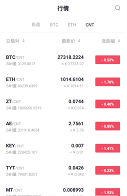 zt交易所app最新版v1.14