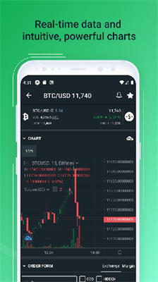 Bitfinex交易所官網版v4.322