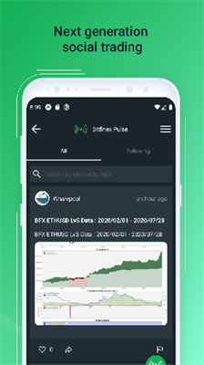 Bitfinex交易所官網版v4.321