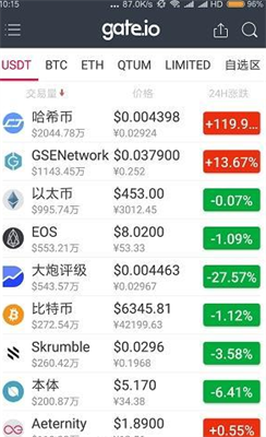gate.io交易所v6.2.71
