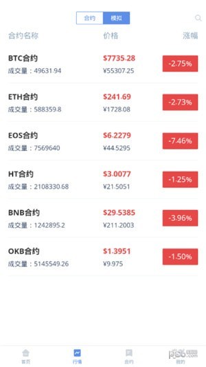 ave.ai交易所官網app2
