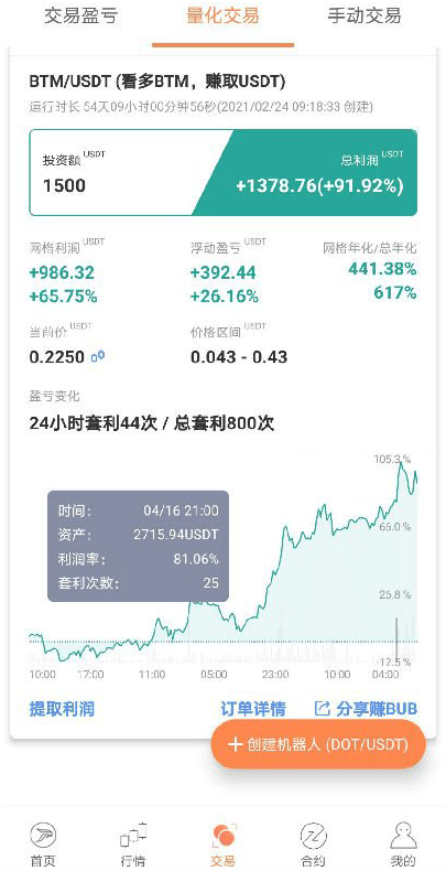 binancepay交易所APP3