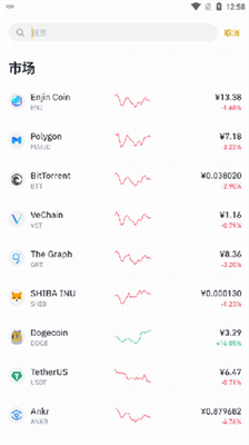 bian交易所app v9.5.1下載0