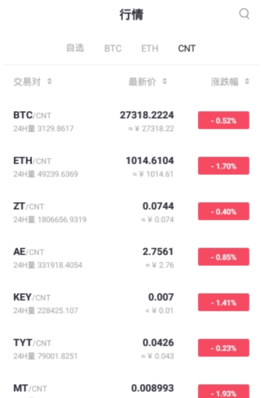 zt交易所app v6.82