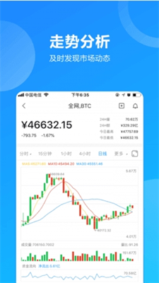 cake幣交易所v7.5.12