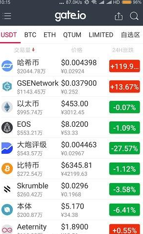 gate.io最新版本v4.31