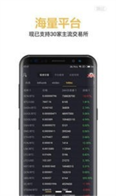 CoinUp交易所v8.6.30