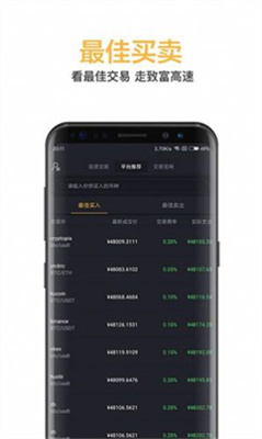 CoinUp交易所v8.6.32