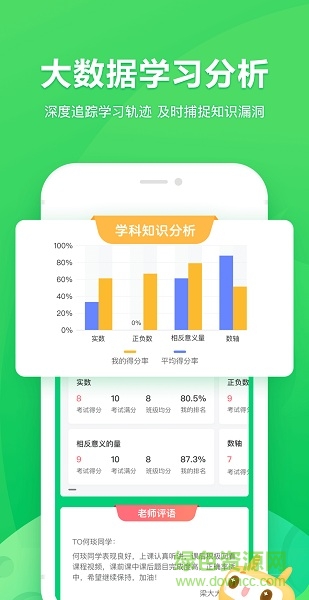 火網交易所app官方v2.26下載0