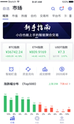 螞蟻交易所手機版v1.5.12