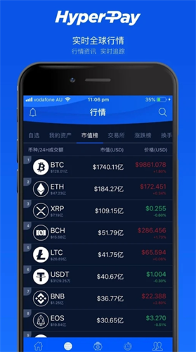 hyperpay錢包APP官方v1.07下載2