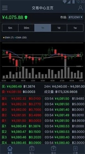 BitGetwallet錢包v9.5.13