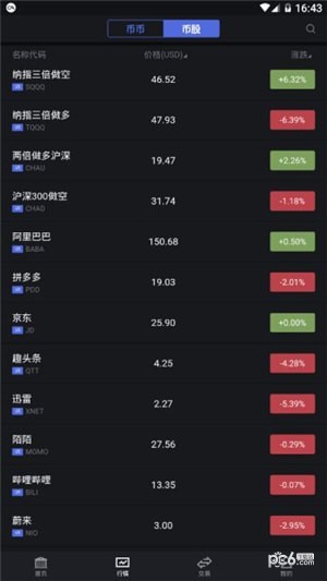 BitGetwallet錢包v9.5.10