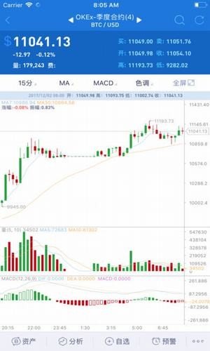 aicoin專業版錢包平臺v1.1.31