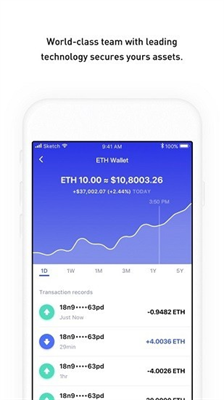 cobo錢包app v5.12