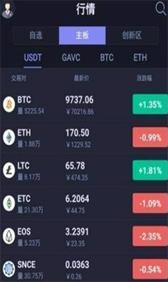 Huobi錢包app官網版v1.5.33
