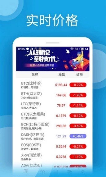 bitopro交易所v1.120