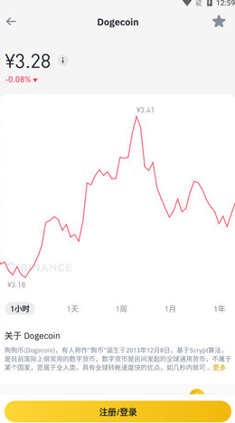 Binance交易所軟件v5.7.30