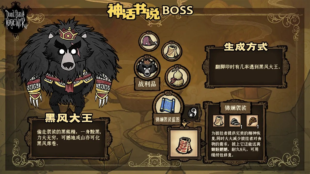 饑荒 mod直裝版2