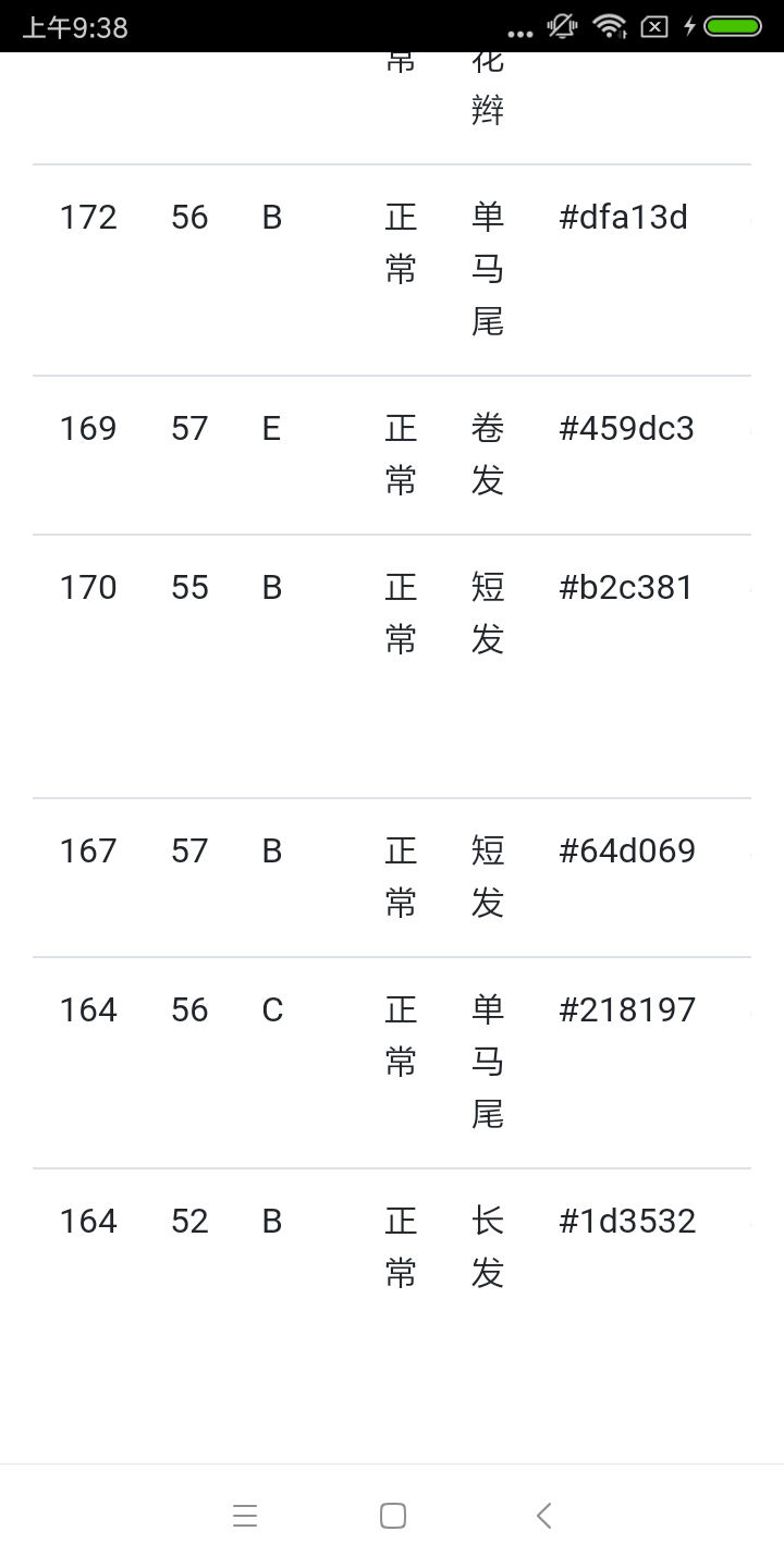 老婆生成器 安卓版4