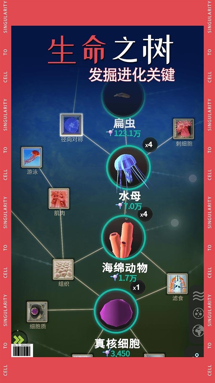 從細胞到奇點正版3