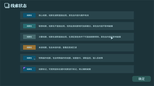 真探4