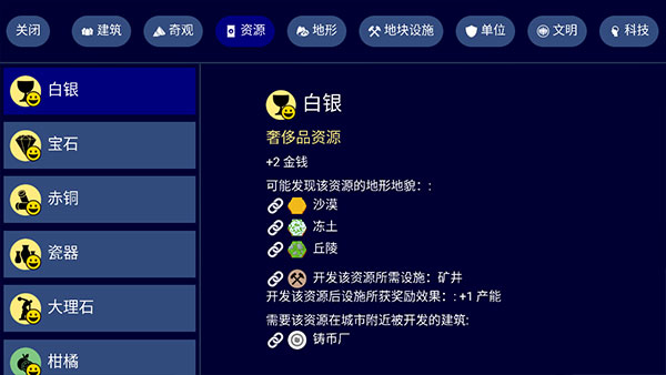 文明帝國unciv中文版1
