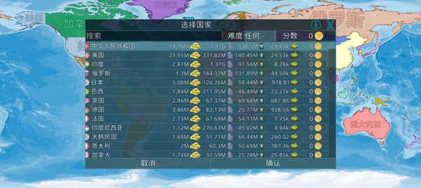 虛擬國家0