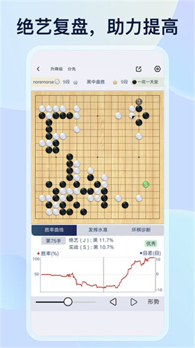 野狐圍棋2