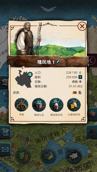 基輔羅斯2