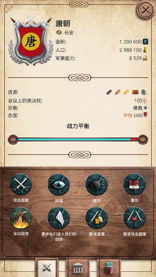 基輔羅斯1