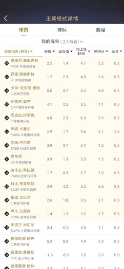 nba2kol2助手最新版1